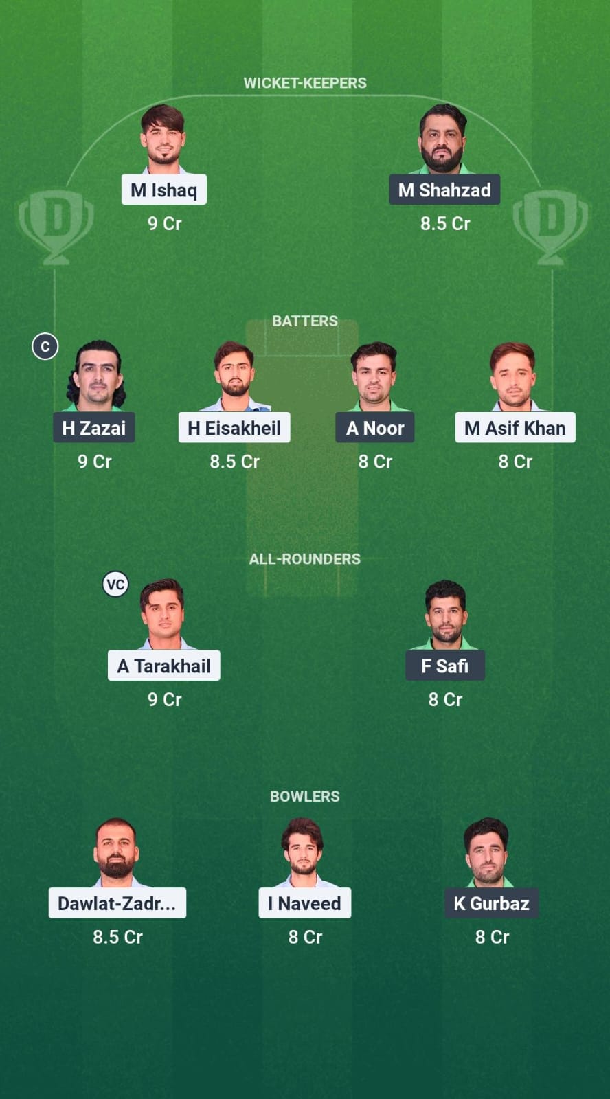 1000715745 HS vs MPS Dream11 Prediction Fantasy Cricket Tips Dream11 Team Afghanistan National T20 Cup 2025