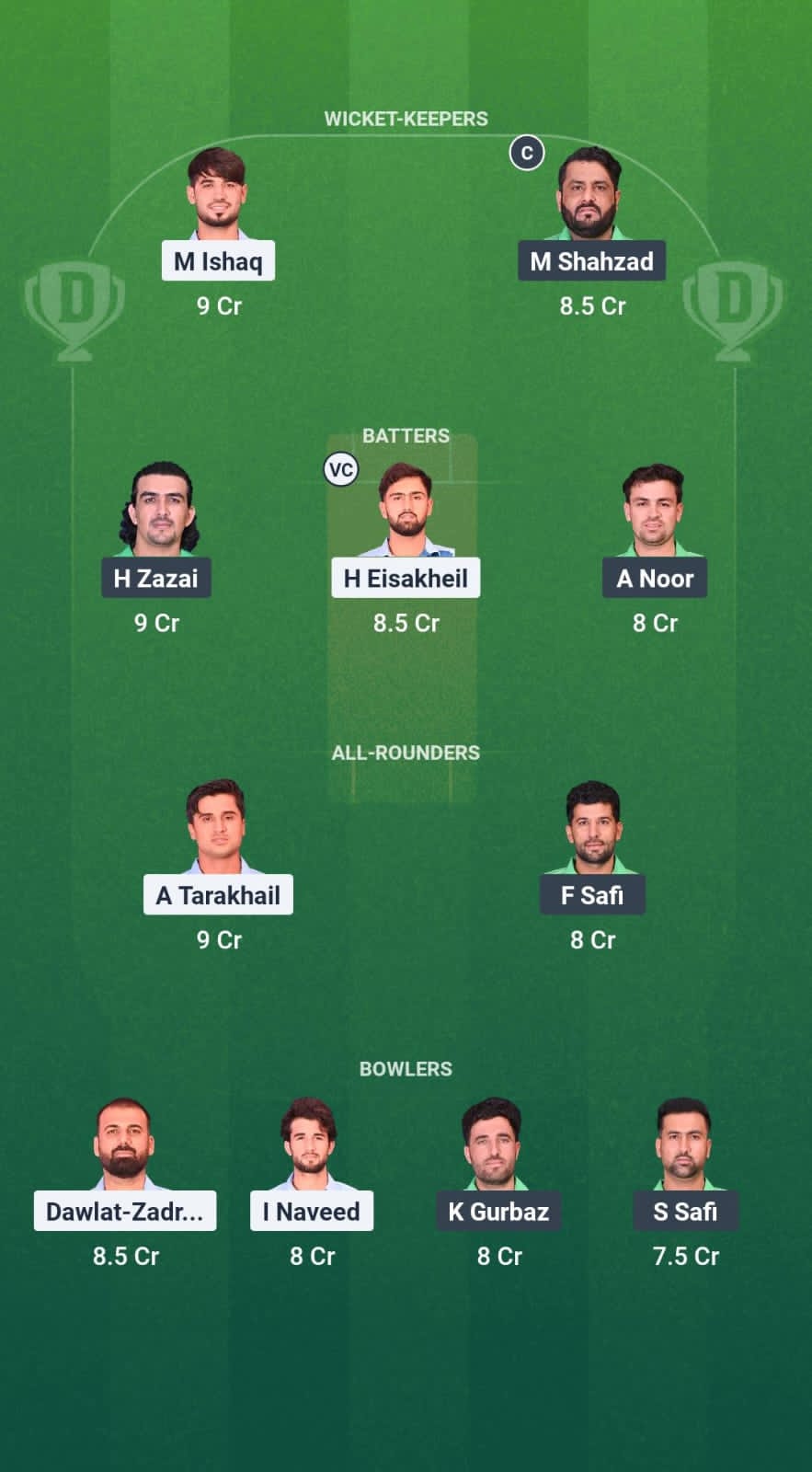 1000715748 HS vs MPS Dream11 Prediction Fantasy Cricket Tips Dream11 Team Afghanistan National T20 Cup 2025