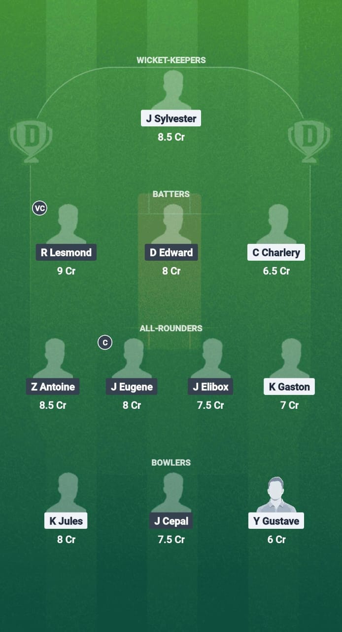 1000716111 PTS vs AMW Dream11 Prediction Fantasy Cricket Tips Dream11 Team West Indies St. Lucia Blast 2025