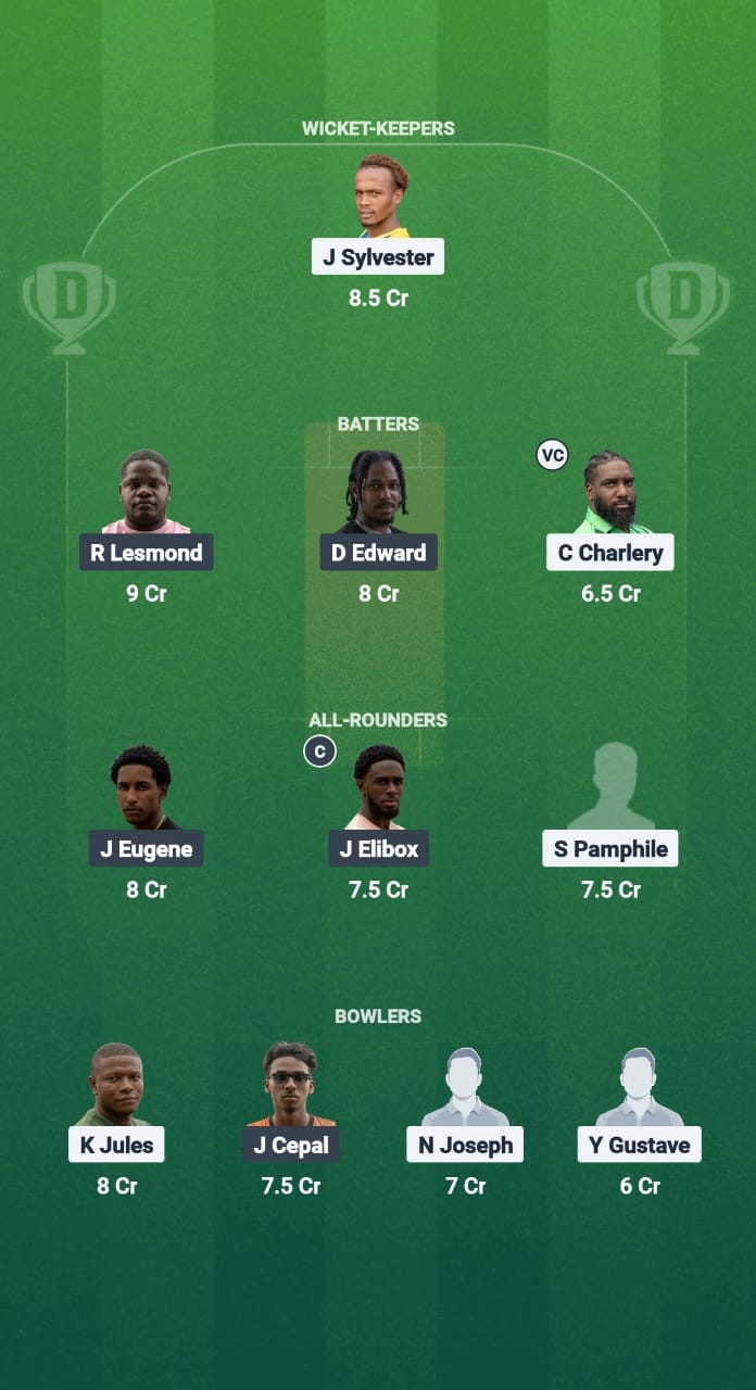 1000716114 PTS vs AMW Dream11 Prediction Fantasy Cricket Tips Dream11 Team West Indies St. Lucia Blast 2025