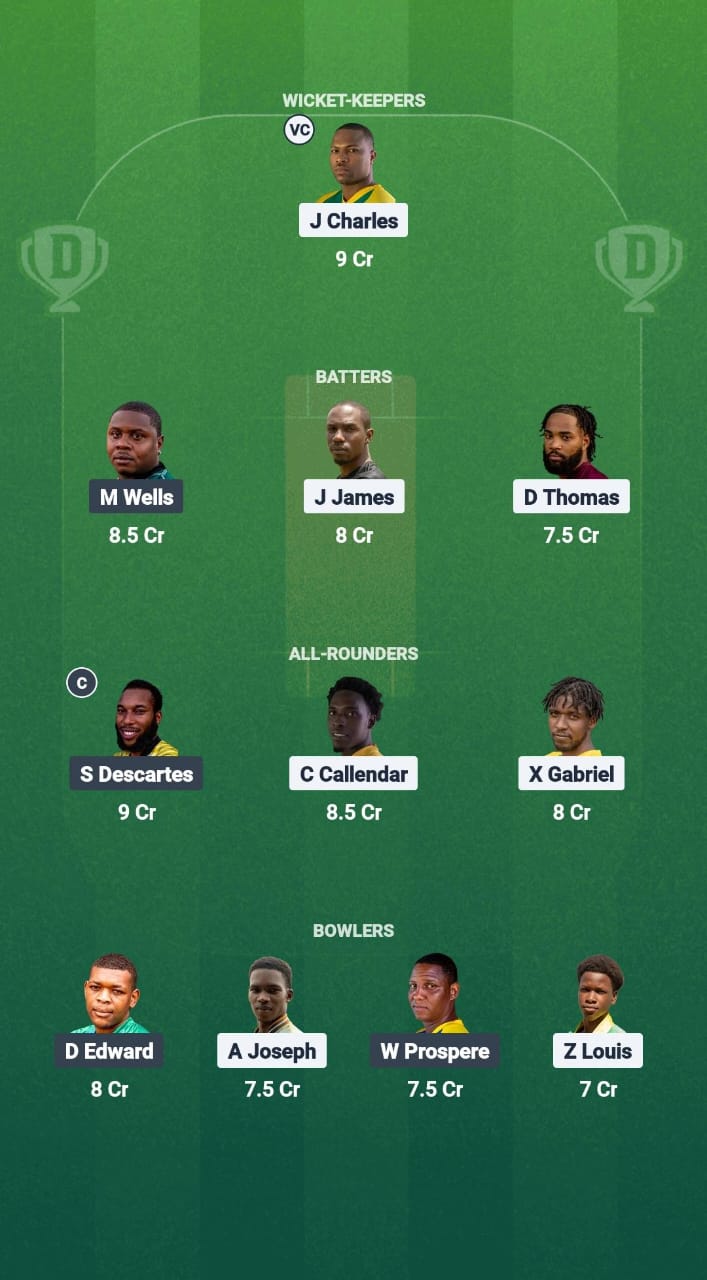 1000716128 Iyh vs cbg Dream11 prediction Chikat Tips Dream11 Team West Indies T10 St Lucia Blast 2025
