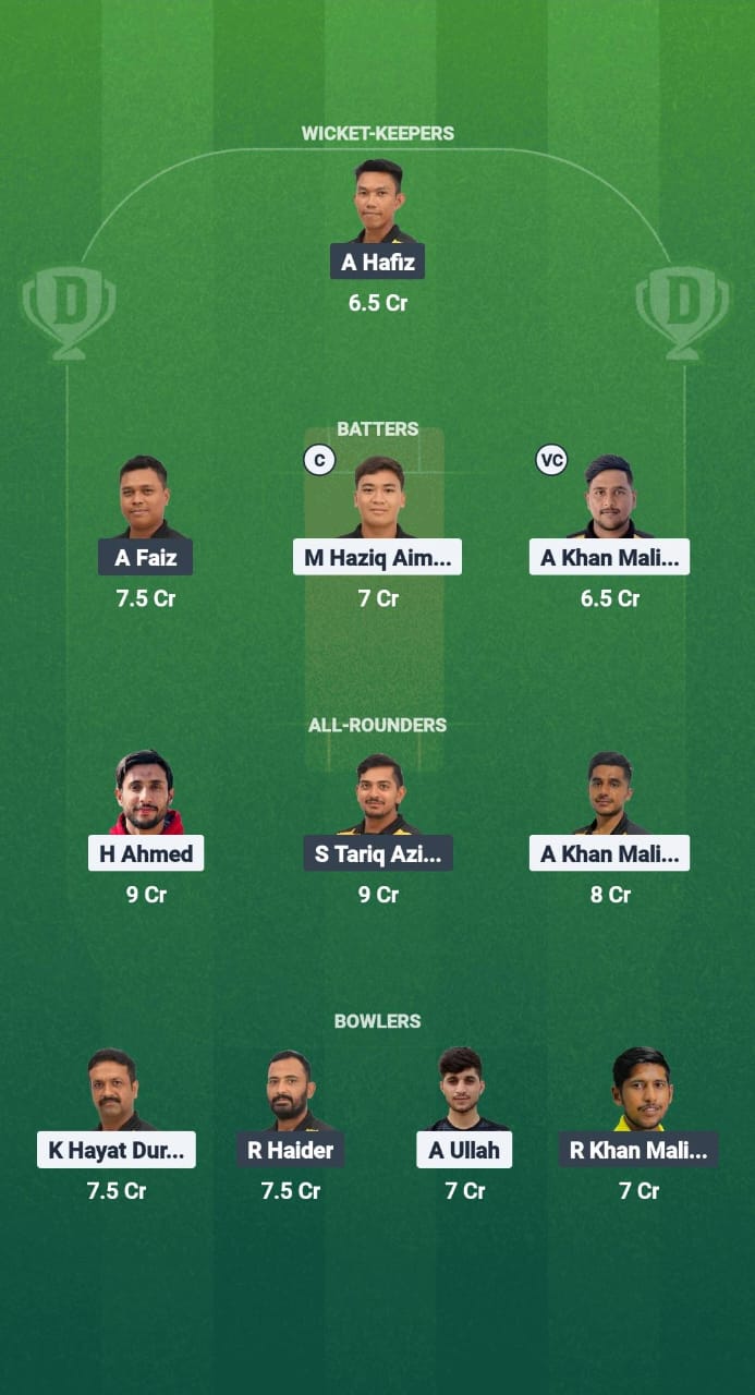 1000716139 MLR vs MLB Dream11 Prediction Fantasy Cricket Tips Dream11 Team Malaysia T20 Super Series 2025
