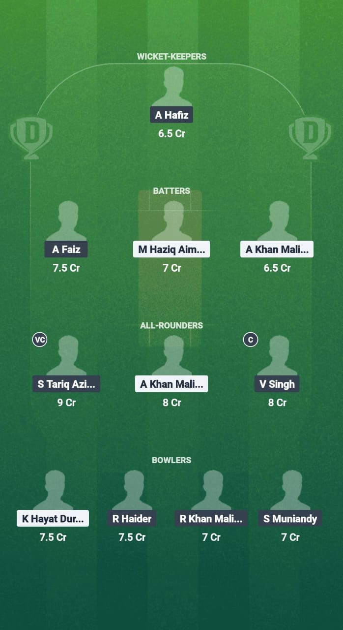 1000716142 MLR vs MLB Dream11 Prediction Fantasy Cricket Tips Dream11 Team Malaysia T20 Super Series 2025