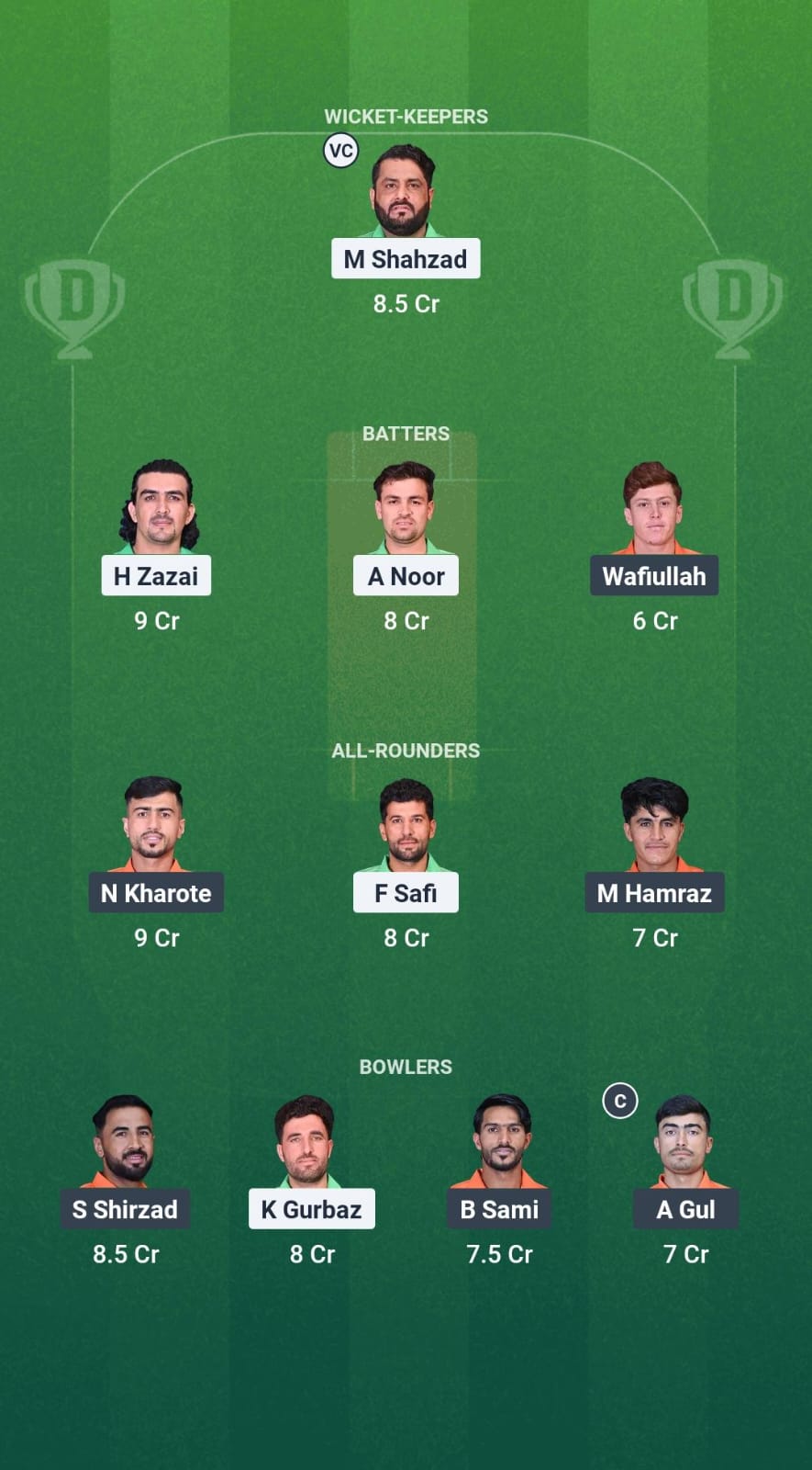 1000716351 MPS vs PAL Dream11 Prediction Fantasy Cricket Tips Dream11 Team Afghanistan National T20 Cup 2025