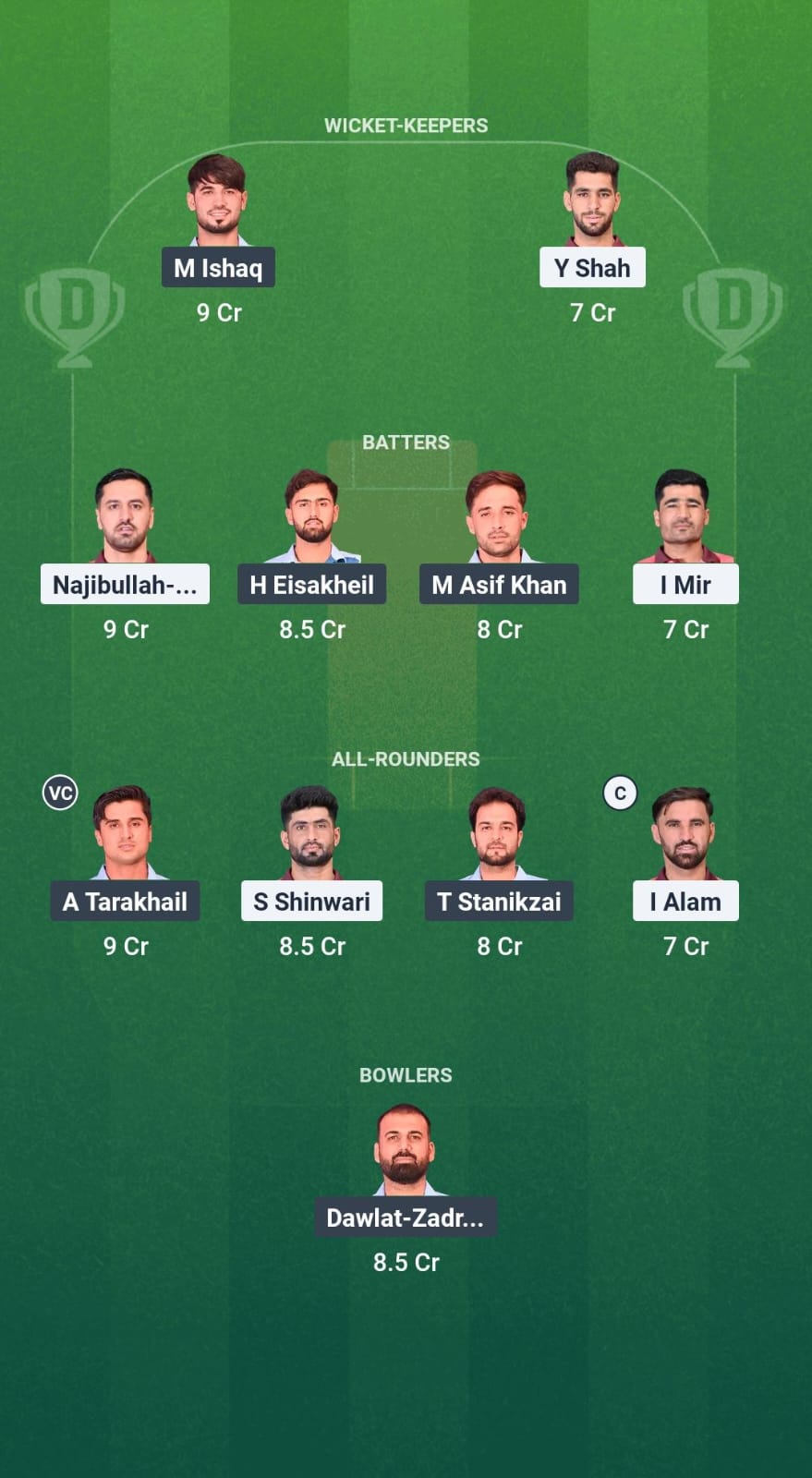 1000716354 MDS vs HS Dream11 Prediction Fantasy Cricket Tips Dream11 Team Afghanistan National T20 Cup 2025