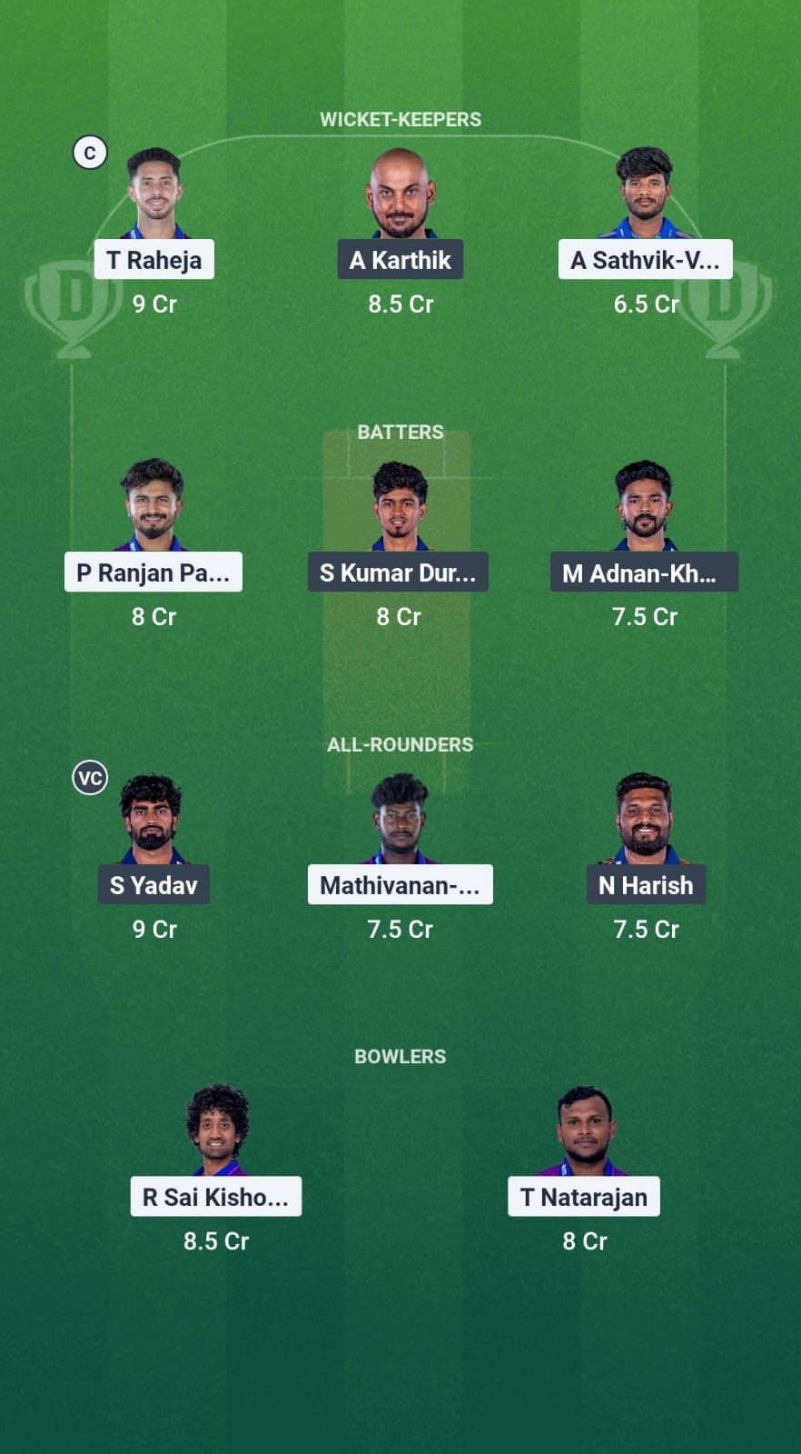 1000716368 ITT vs NRK Dream11 Prediction Fantasy Cricket Tips Dream11 Team TNPL T20 2025