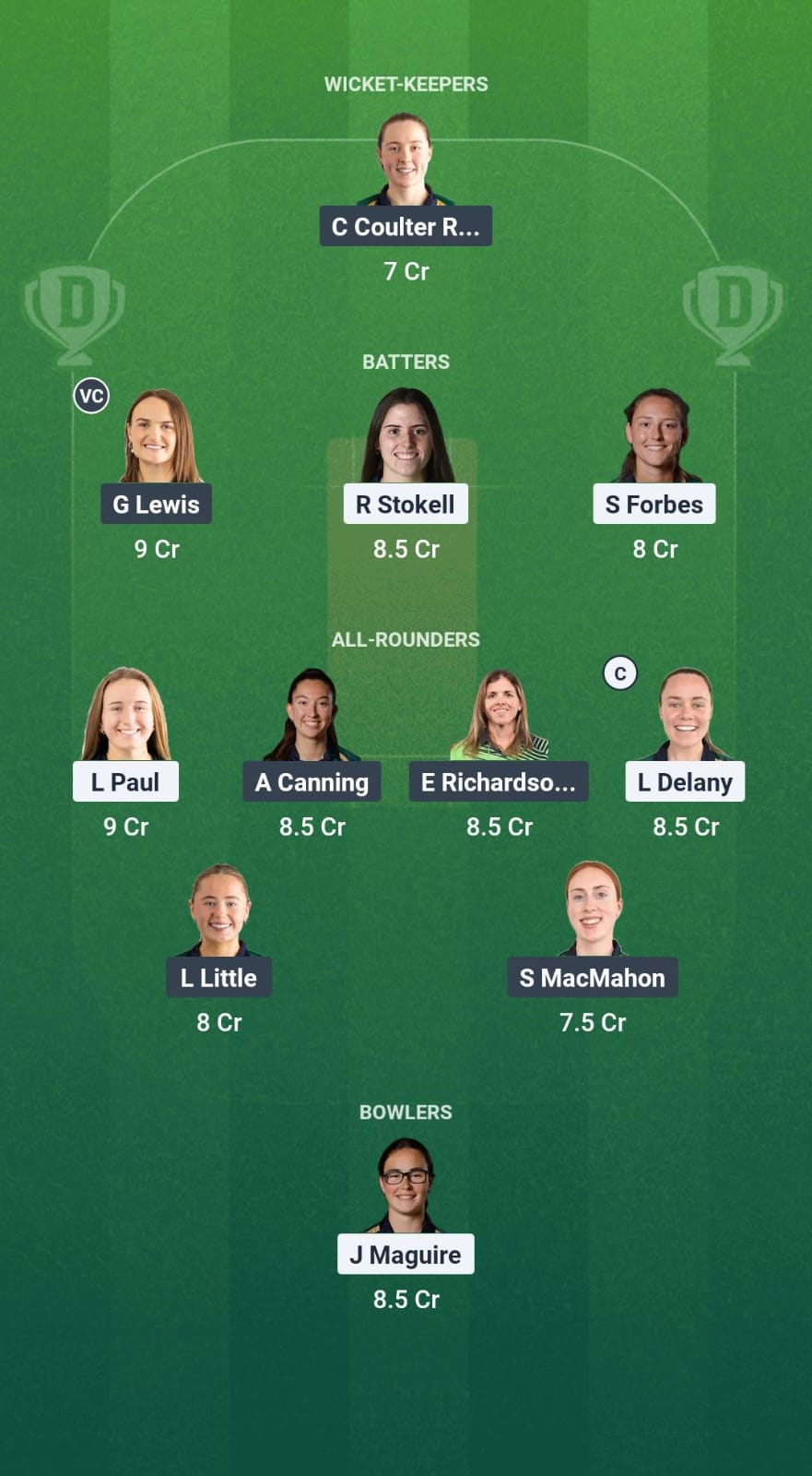 1000716371 TYP-W vs SCO-W Dream11 Prediction Fantasy Cricket Tips Dream11 Team Ireland Womens T20 2025