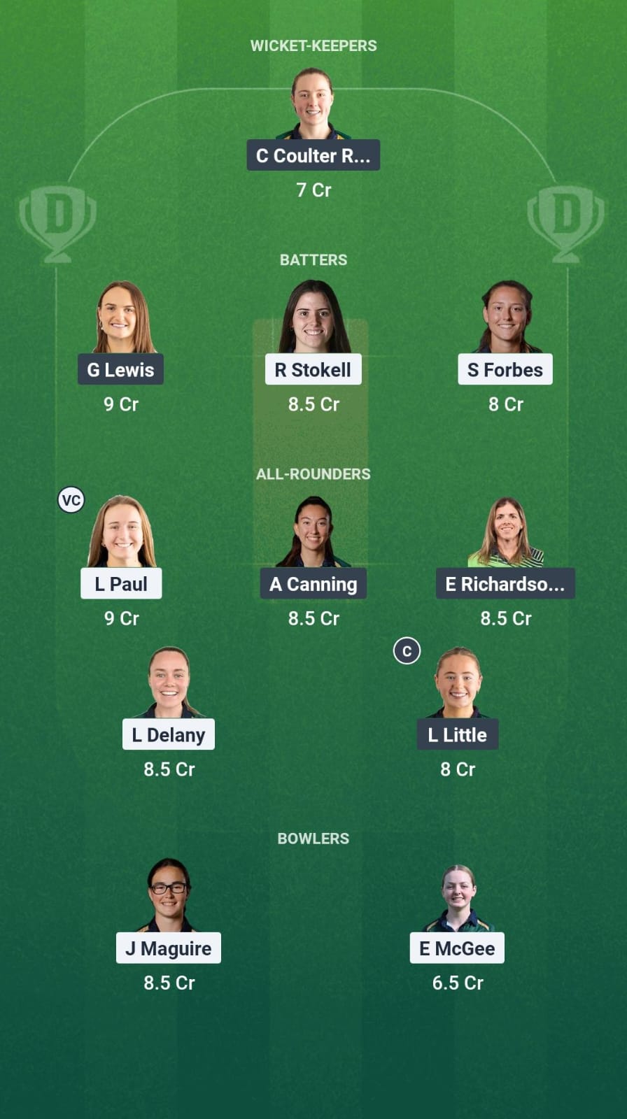 1000716376 TYP-W vs SCO-W Dream11 Prediction Fantasy Cricket Tips Dream11 Team Ireland Womens T20 2025