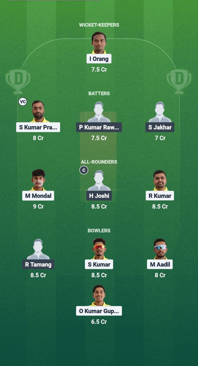 1000716476 YC vs ICC Dream11 Prediction Fantasy Cricket Tips Dream11 Team Sikkim T20 League 2025