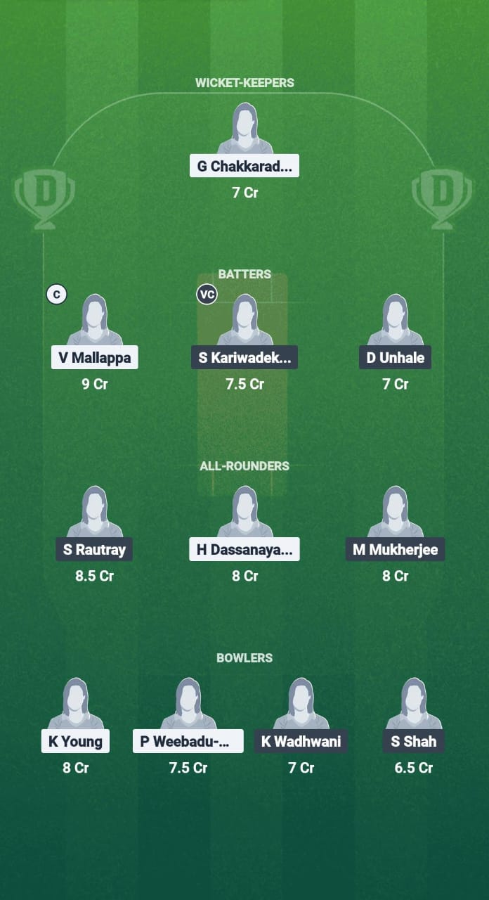 1000716579 OCC-W vs SKK-W Dream11 Prediction Fantasy Cricket Tips Dream11 Team ECS-W T10 Finland 2025