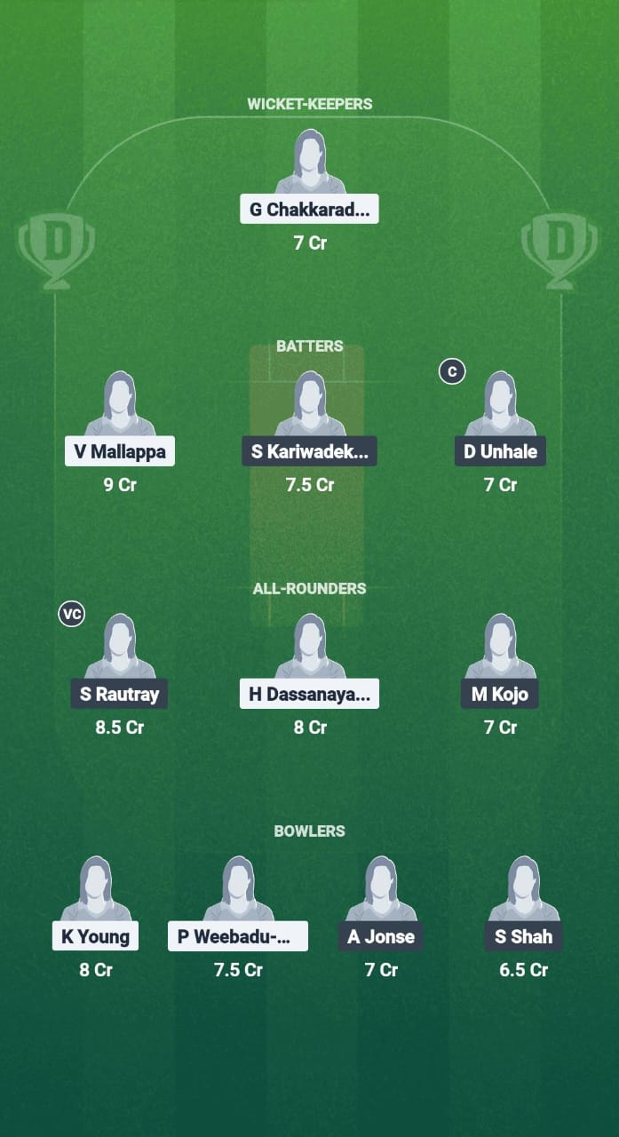 1000716582 OCC-W vs SKK-W Dream11 Prediction Fantasy Cricket Tips Dream11 Team ECS-W T10 Finland 2025