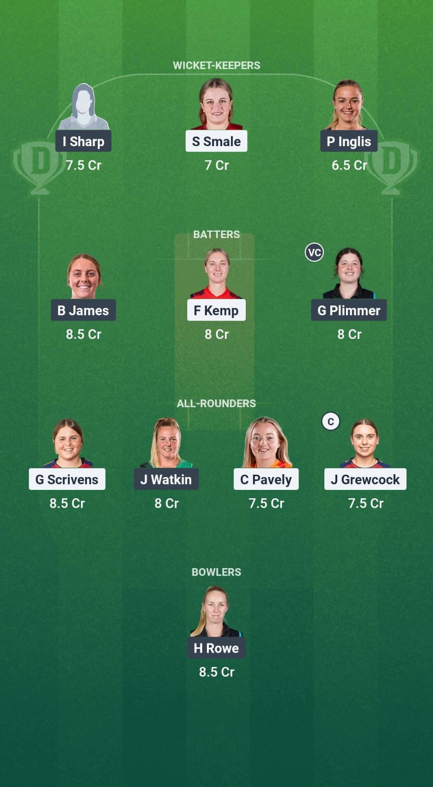 1000716585 EN-A-W vs NZ-A-W Dream11 Prediction Fantasy Cricket Tips Dream11 Team New Zealand A Women Tour of England 2025