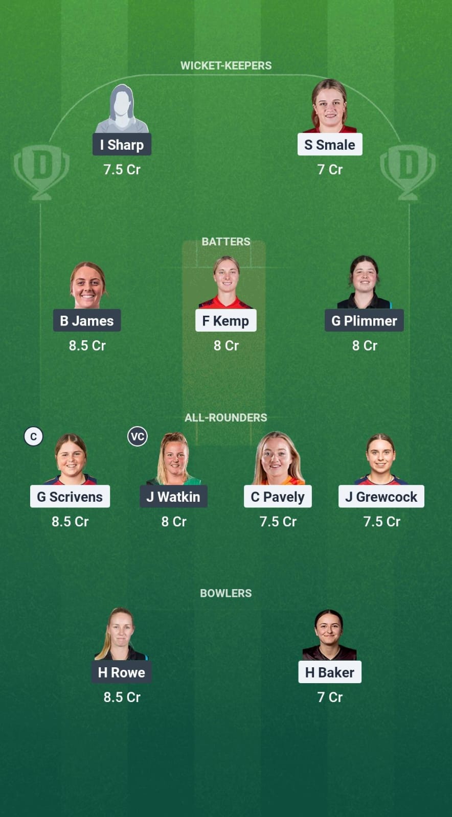 1000716598 EN-A-W vs NZ-A-W Dream11 Prediction Fantasy Cricket Tips Dream11 Team New Zealand A Women Tour of England 2025