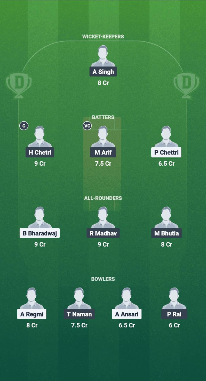 1000716601 PKY vs BES Dream11 Prediction Fantasy Cricket Tips Dream11 Team Sikkim T20 League 2025