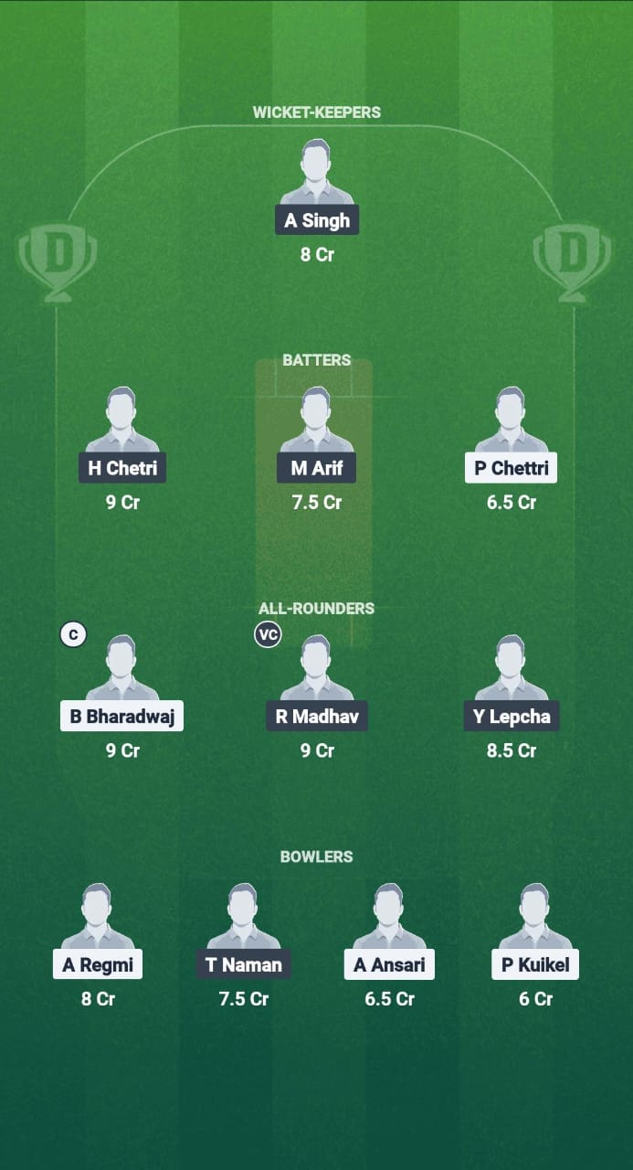 1000716604 PKY vs BES Dream11 Prediction Fantasy Cricket Tips Dream11 Team Sikkim T20 League 2025