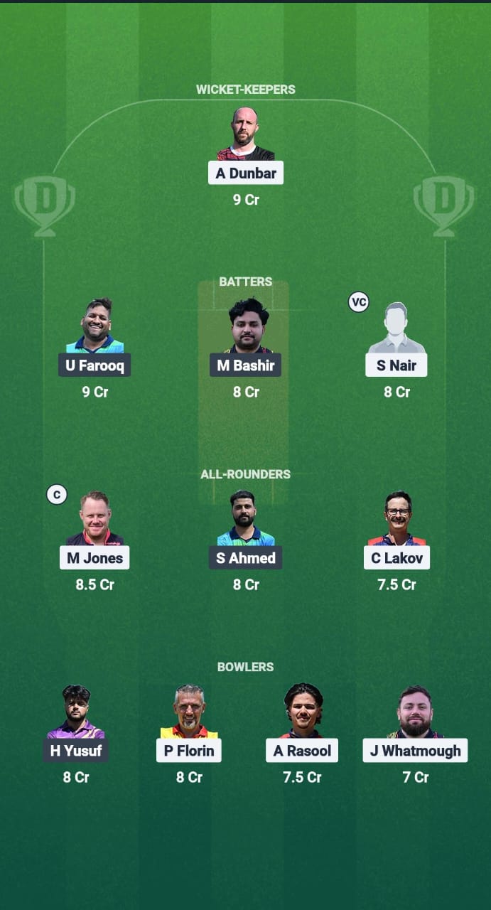 1000716818 BCCS vs MUS Dream11 Prediction Fantasy Cricket Tips Dream11 Team ECS T10 Bulgaria 2025