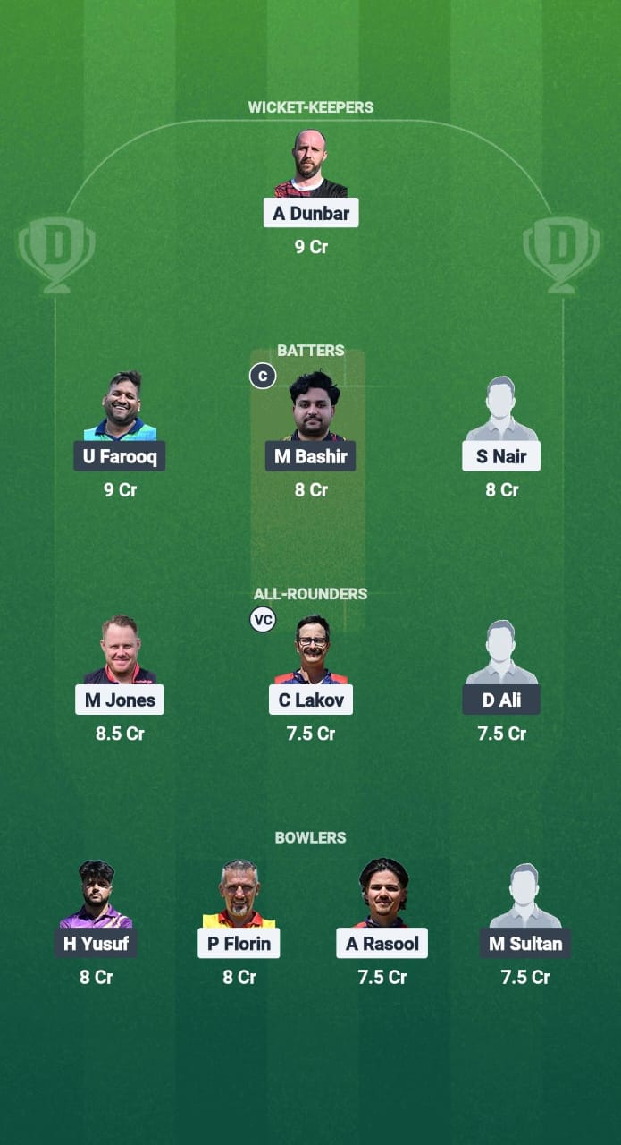 1000716821 BCCS vs MUS Dream11 Prediction Fantasy Cricket Tips Dream11 Team ECS T10 Bulgaria 2025