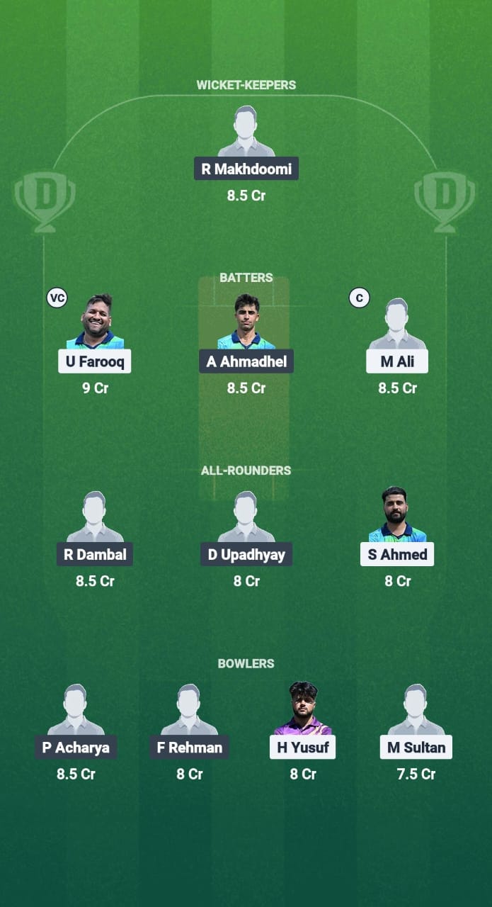 1000716824 MUS vs PLO Dream11 Prediction Fantasy Cricket Tips Dream11 Team ECS T10 Bulgaria 2025