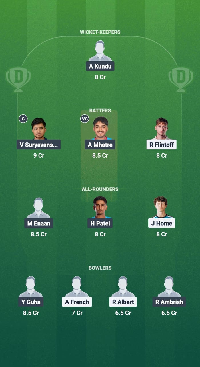 1000716830 EN-U19 vs IN-U19 Dream11 Prediction Fantasy Cricket Tips Dream11 Team India Under-19 Tour of England 2025