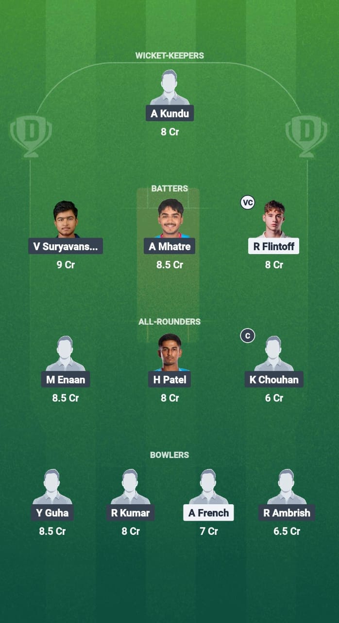 1000716833 EN-U19 vs IN-U19 Dream11 Prediction Fantasy Cricket Tips Dream11 Team India Under-19 Tour of England 2025