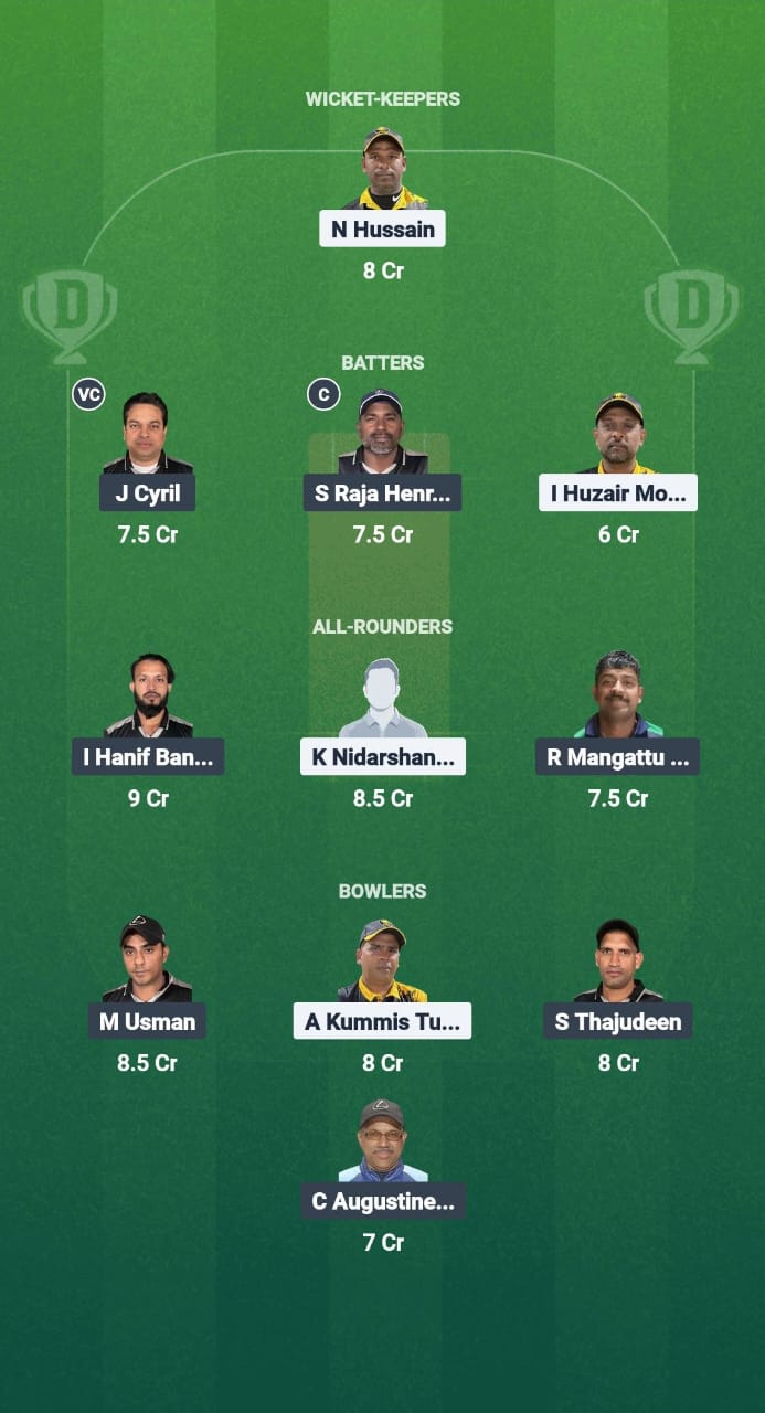 1000716867 YSS vs LEX Dream11 Prediction Fantasy Cricket Tips Dream11 Team Kuwait T20 Challengers League B 2025
