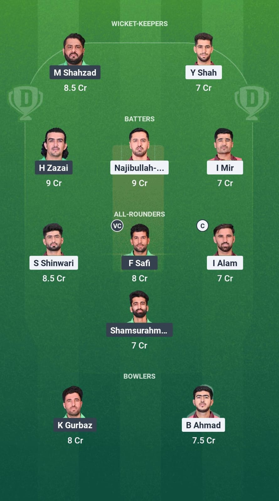 1000717144 MDS vs MPS Dream 11 Prediction Fantasy Cricket Tips Dream 11 Team Afghanistan National T20 Cup 2025
