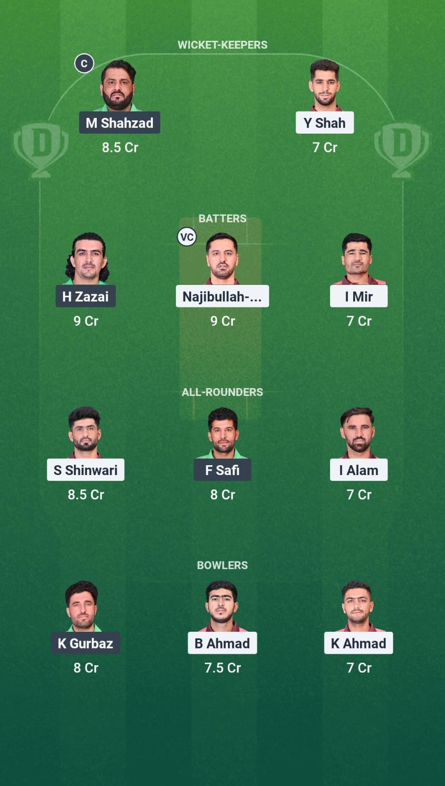 1000717147 MDS vs MPS Dream 11 Prediction Fantasy Cricket Tips Dream 11 Team Afghanistan National T20 Cup 2025