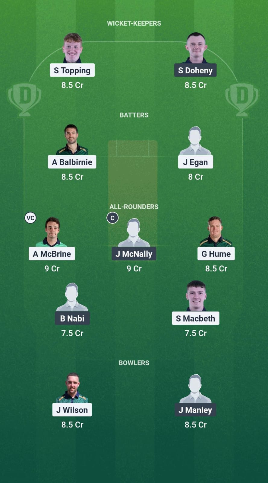 1000717161 NWW vs MUR Dream11 Prediction Fantasy Cricket Tips Dream11 Team Ireland Inter-Provincial T20 Trophy 2025