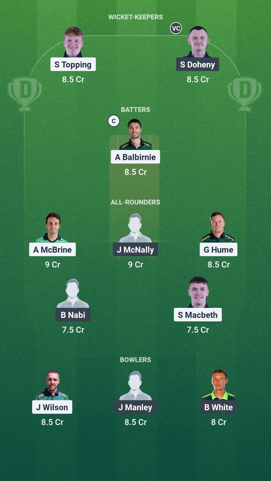 1000717164 NWW vs MUR Dream11 Prediction Fantasy Cricket Tips Dream11 Team Ireland Inter-Provincial T20 Trophy 2025