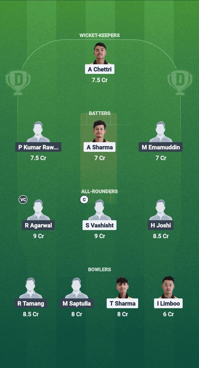 1000717170 ASC vs ICC Dream11 Prediction Fantasy Cricket Tips Dream11 Team Sikkim T20 League 2025