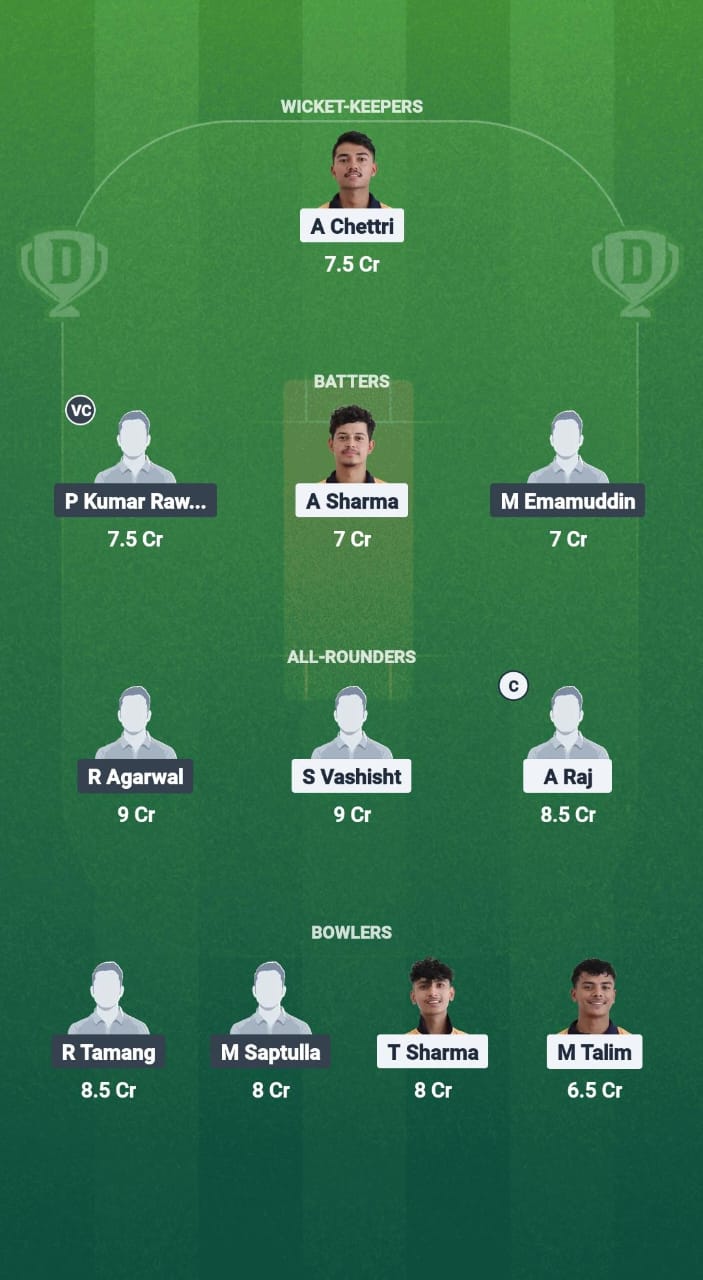 1000717173 ASC vs ICC Dream11 Prediction Fantasy Cricket Tips Dream11 Team Sikkim T20 League 2025