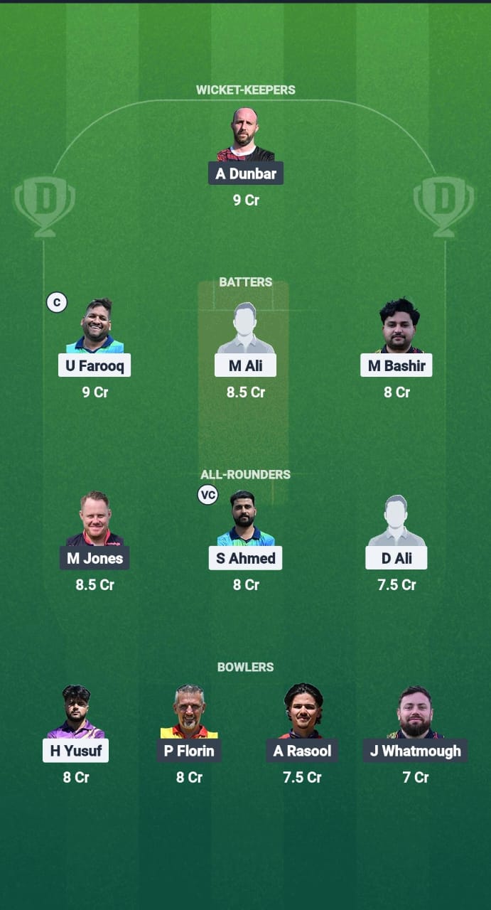 1000717321 MUS vs BCCS Dream11 Prediction Fantasy Cricket Tips Dream11 Team ECS T10 Bulgaria 2025