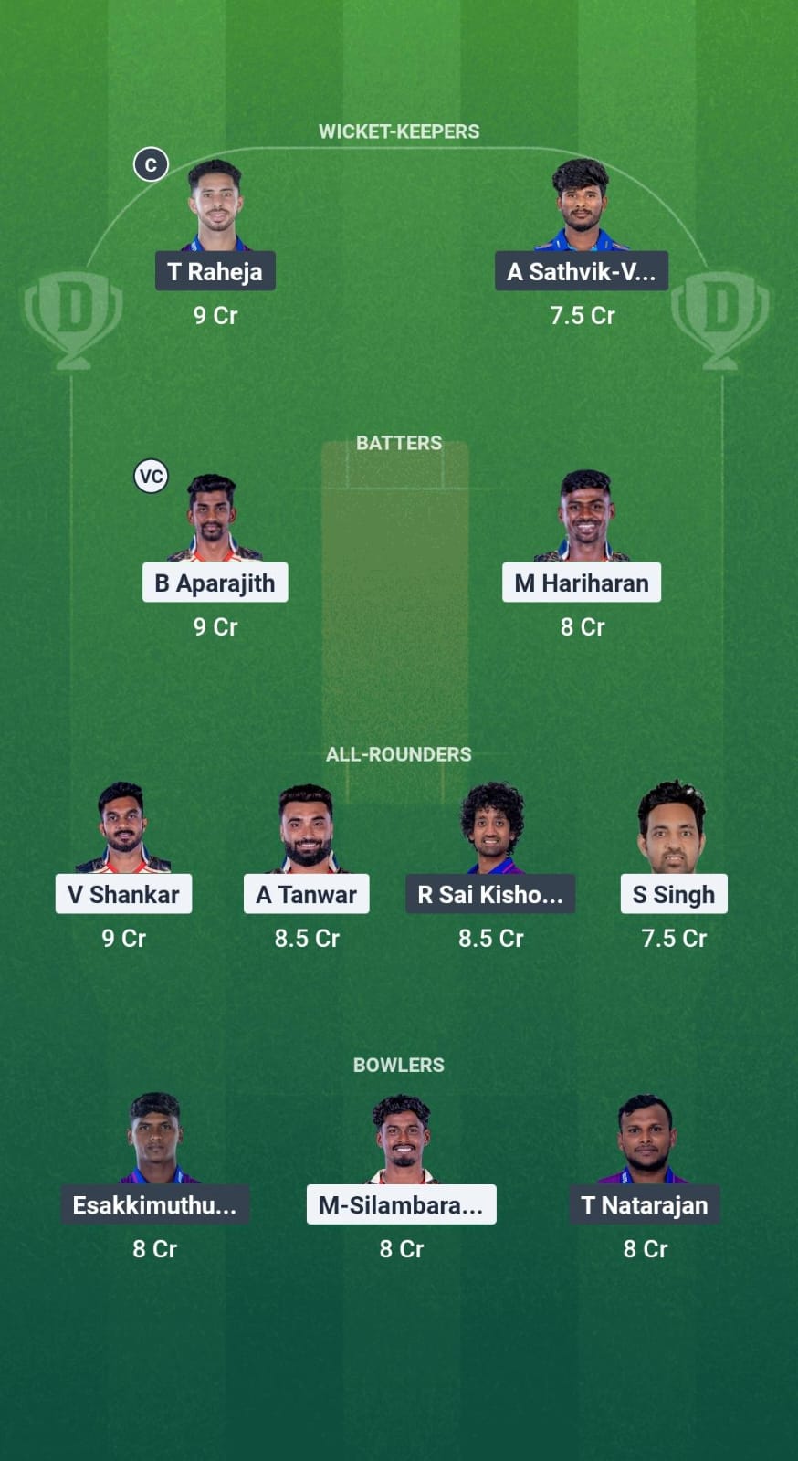 CSG vs itt Dream11 Prediction Fantasy Cricket Tips Dream 11 Team TNPL T20 2025 