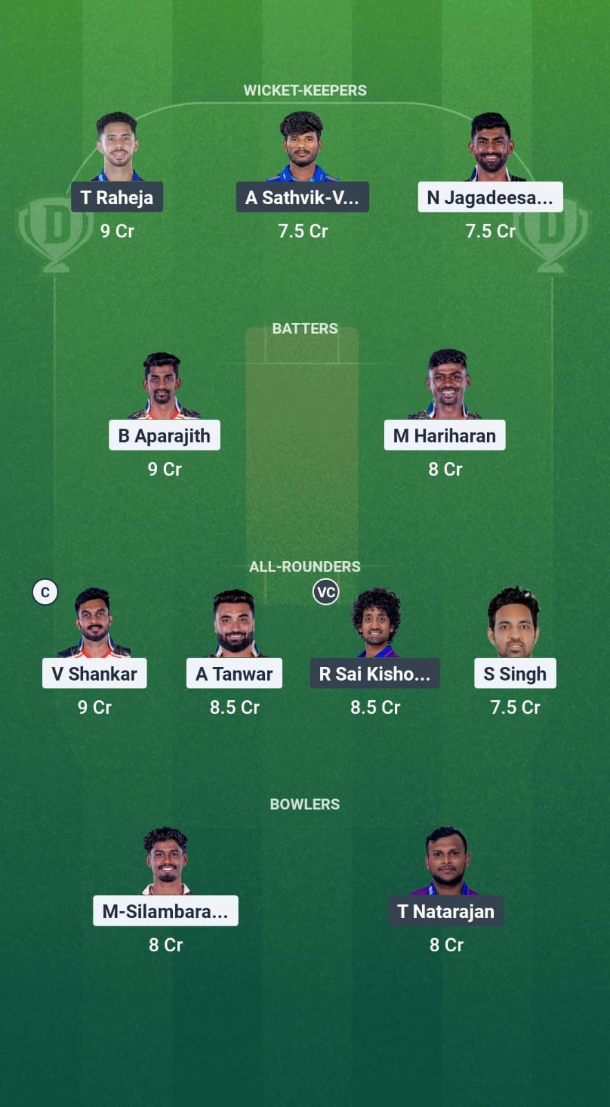 CSG vs itt Dream11 Prediction Fantasy Cricket Tips Dream 11 Team TNPL T20 2025 