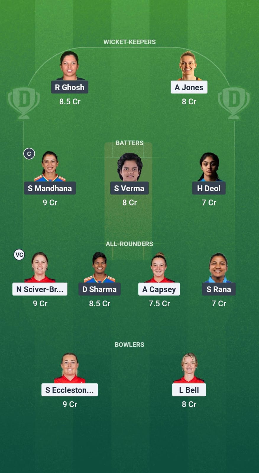 En-W vs in-w Dream11 Fantasy Fantasy Cricket Tips on Dream11 Team India Women Tour of England 2025 