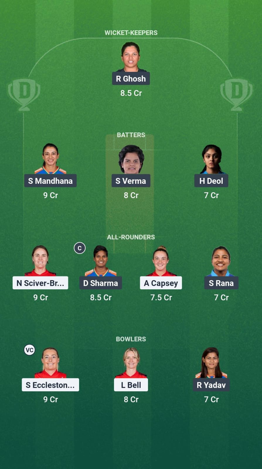 En-W vs in-w Dream11 Fantasy Fantasy Cricket Tips on Dream11 Team India Women Tour of England 2025