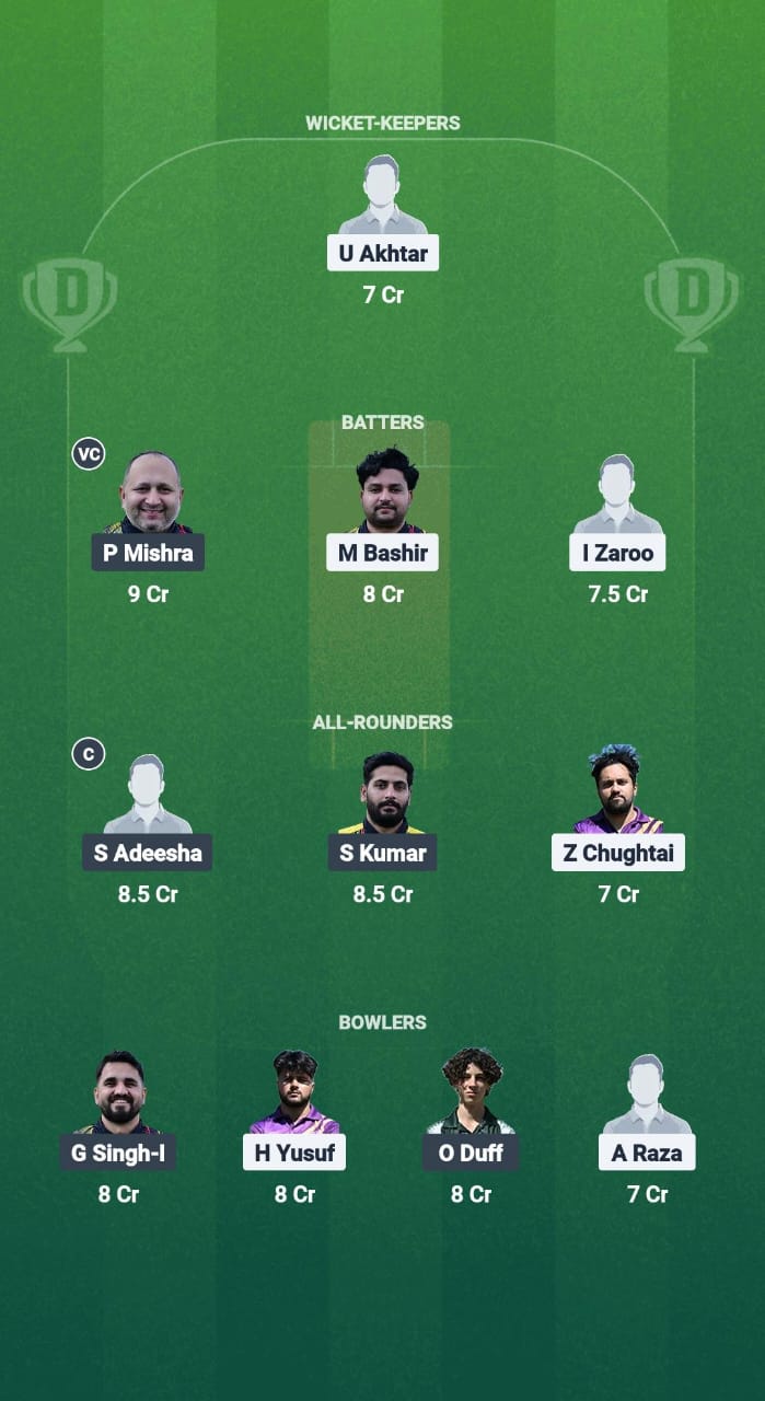 1000717882 MUS vs SFS Dream11 Prediction Fantasy Cricket Tips Dream11 Team ECS T10 Bulgaria 2025