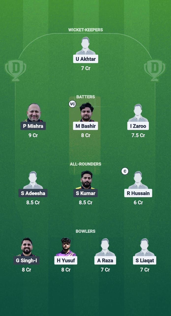 1000717885 MUS vs SFS Dream11 Prediction Fantasy Cricket Tips Dream11 Team ECS T10 Bulgaria 2025