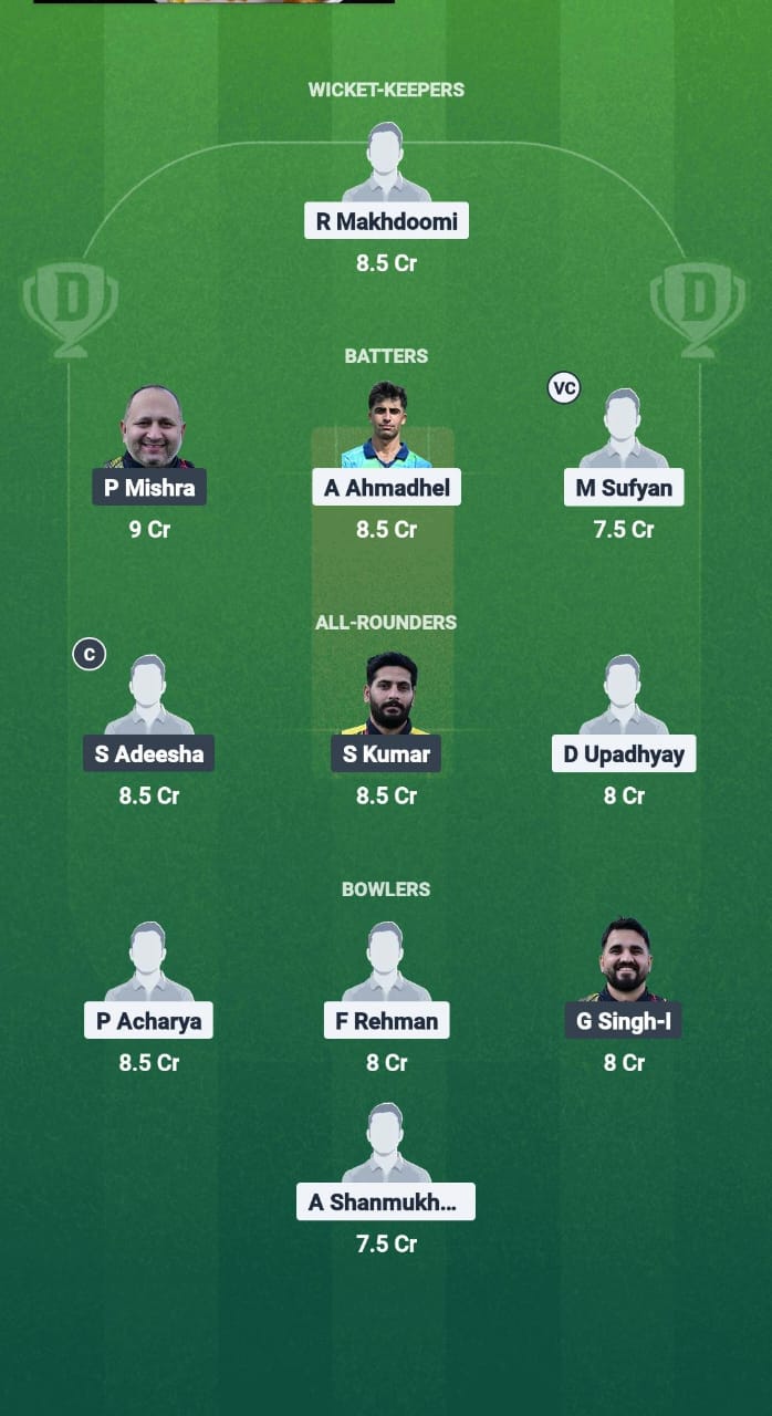 1000717952 PLO vs SFS Dream11 Prediction Fantasy Cricket Tips Dream11 Team ECS T10 Bulgaria 2025