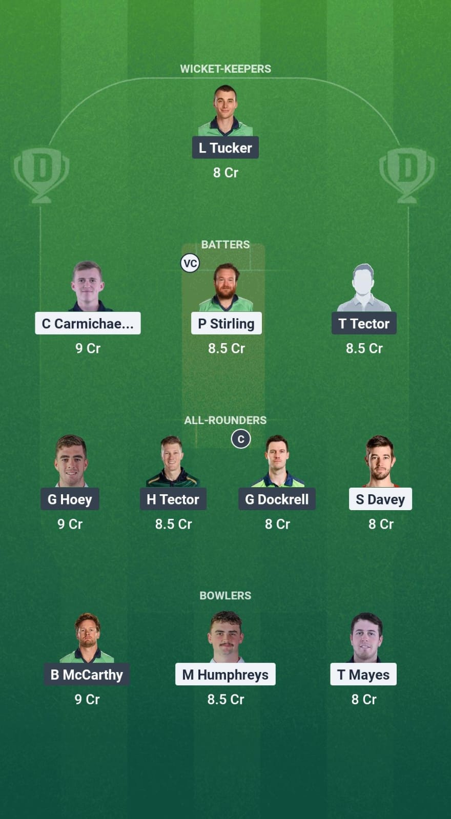 NK vs. LLG Dream 11 Prediction Fantasy Cricket Tips Dream 11 Team Ireland Inter-Principal T20 Trophy 2025 
