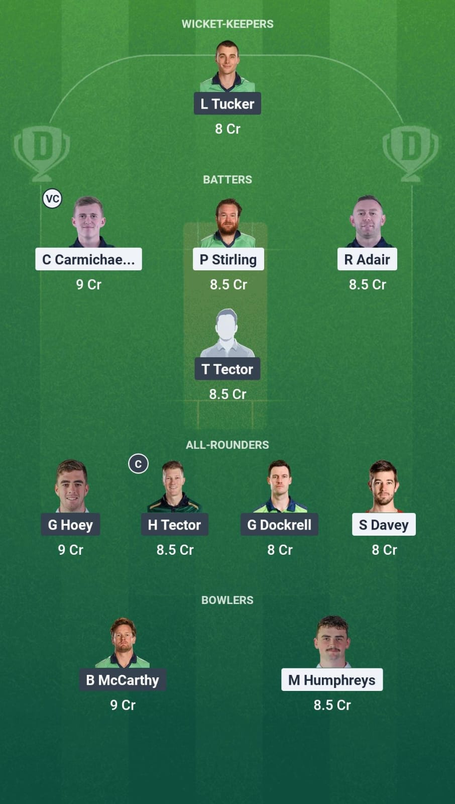 NK vs. LLG Dream 11 Prediction Fantasy Cricket Tips Dream 11 Team Ireland Inter-Principal T20 Trophy 2025 