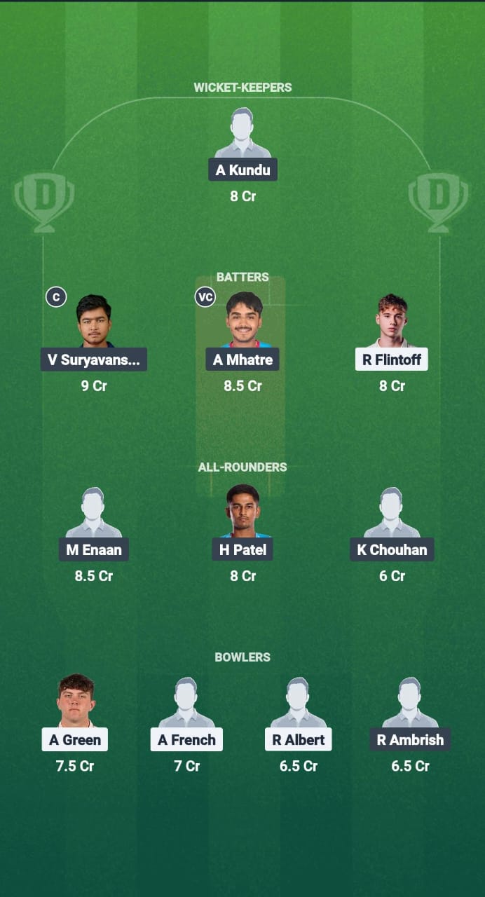 EN-U19 vs IN-U19 Dream11 Prediction Fantasy Cricket Tips Dream11 Team India Under-19 Tour of England 2025 
