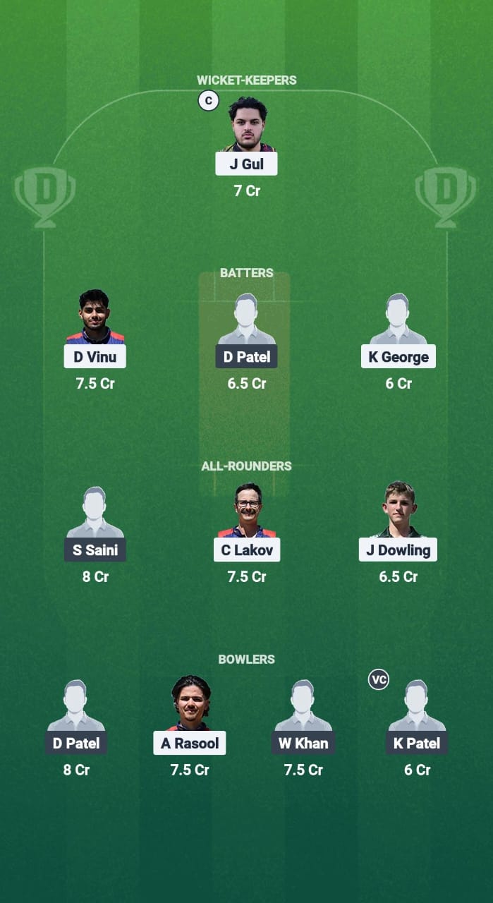 BCCS vs TRK Dream11 Prediction Fantasy Cricket Dream Tip11 Team Ecs T10 Bulgaria 2025 