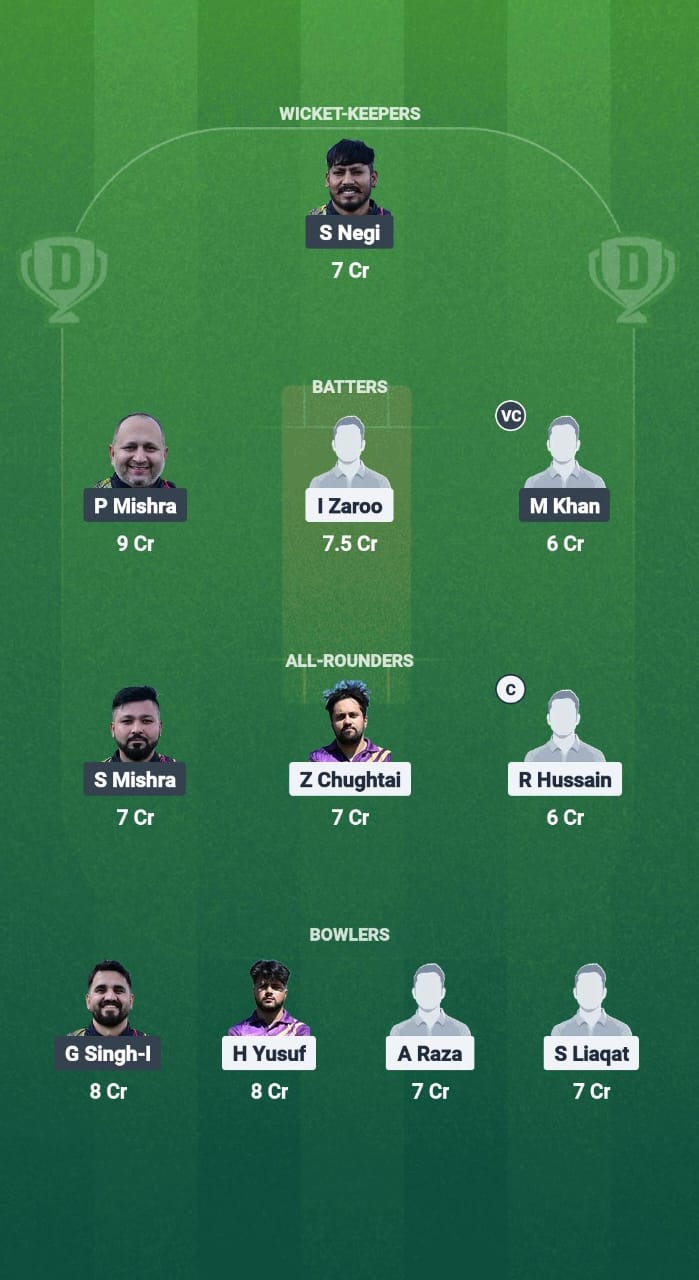 MUS vs SFS Dream11 Prediction Fantasy Cricket Tips Dream11 Team ECS T10 Bulgaria 2025 
