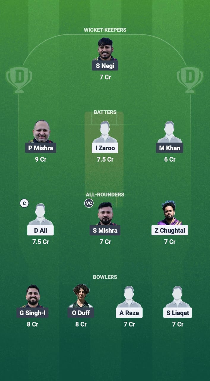 MUS vs SFS Dream11 Prediction Fantasy Cricket Tips Dream11 Team ECS T10 Bulgaria 2025 