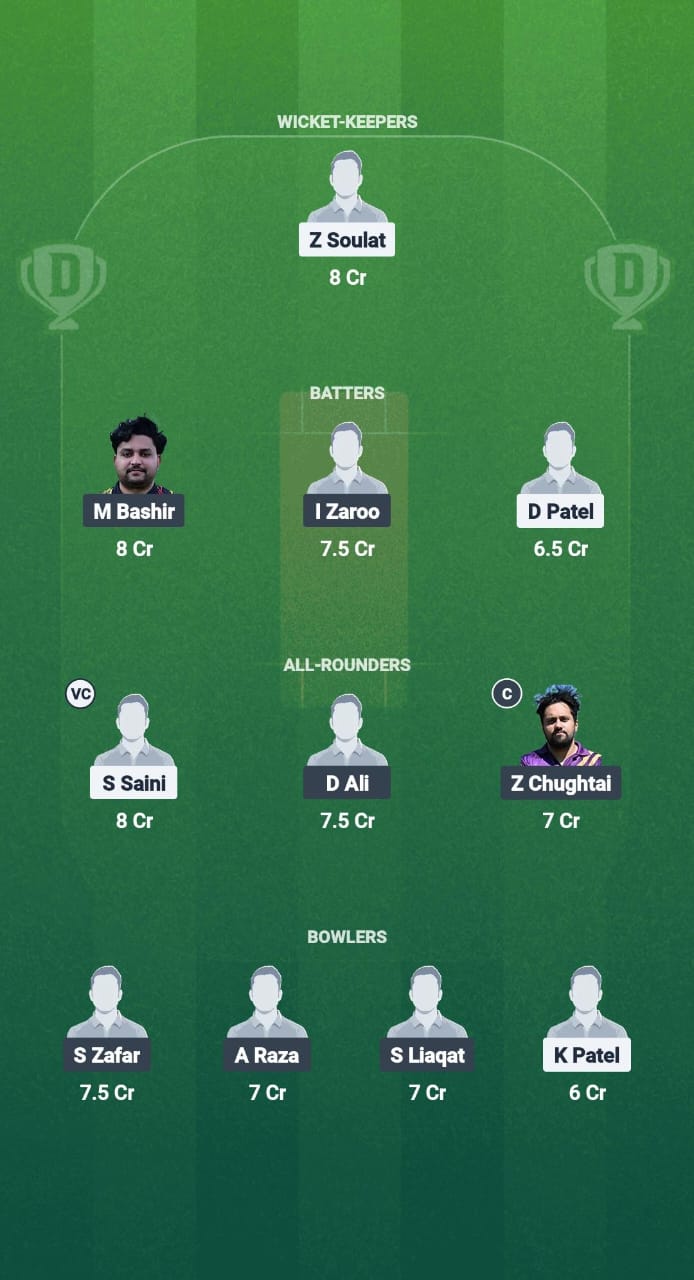 TRK vs MUS Dream11 Prediction Fantasy Cricket Tips Dream11 Team ECS T10 Bulgaria 2025 