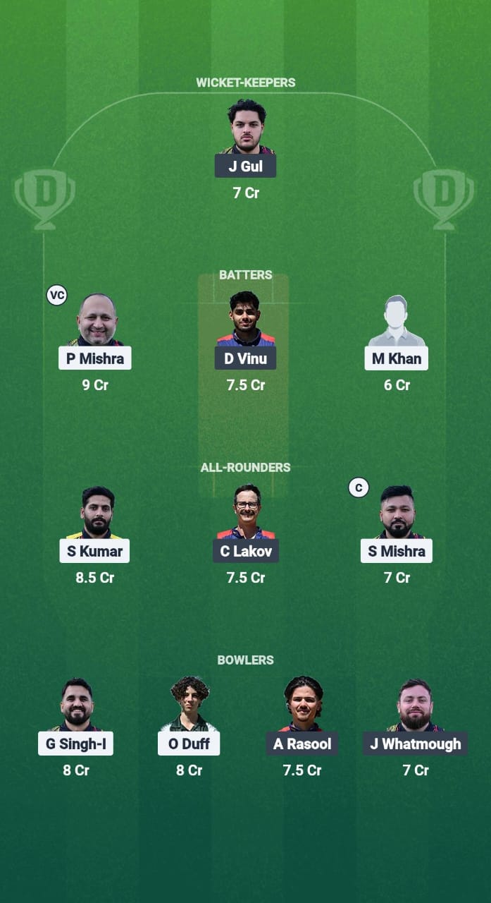 SFS vs BCCS Dream11 Prediction Fantasy Cricket Tips Dream11 Team ECS T10 Bulgaria 2025 