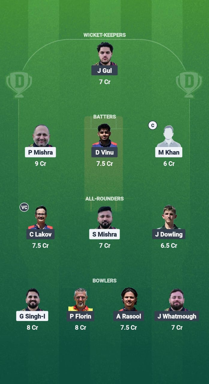 SFS vs BCCS Dream11 Prediction Fantasy Cricket Tips Dream11 Team ECS T10 Bulgaria 2025 
