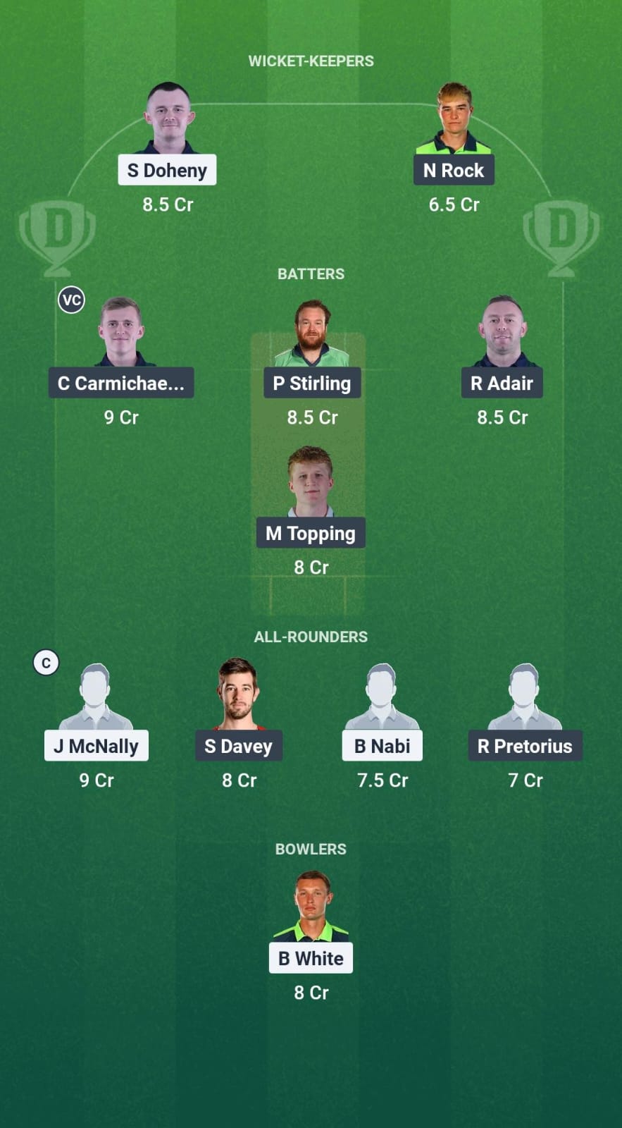 MUR vs NK Dream11 Prediction Fantasy Cricket Tips Dream11 Team Ireland Inter-Provincial T20 Trophy 2025
