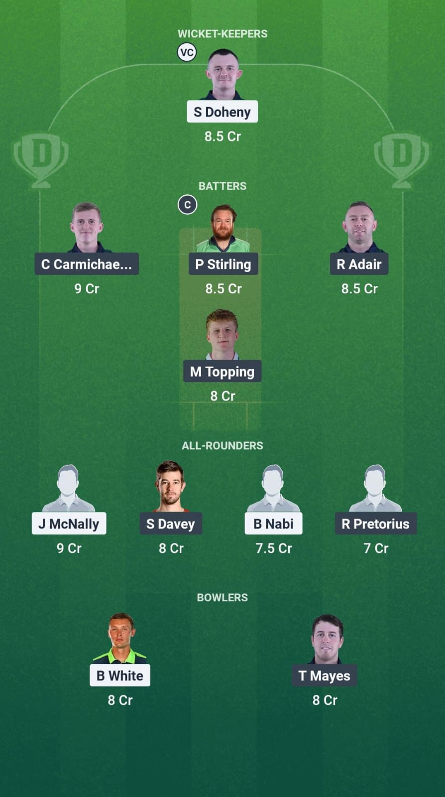 MUR vs NK Dream11 Prediction Fantasy Cricket Tips Dream11 Team Ireland Inter-Provincial T20 Trophy 2025